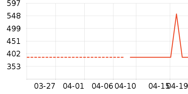 ����Ůʽţ�п�/���п�/�̿���ʷ�۸�