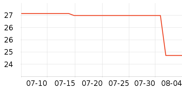 �Ųʽ�ϴ��������ʷ�۸�