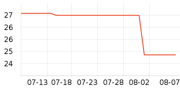 �Ųʽ�ϴ��������ʷ�۸�