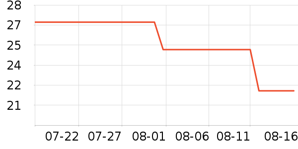 �Ųʽ��������������ʷ�۸�