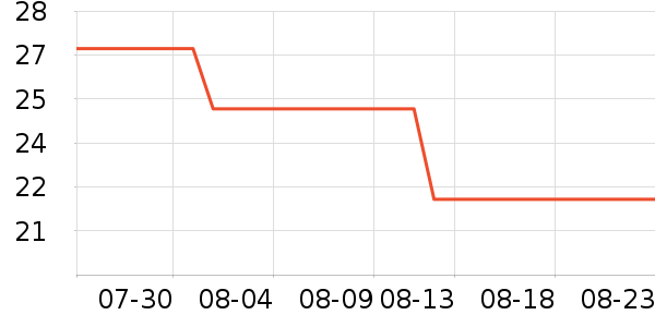 �Ųʽ��������������ʷ�۸�