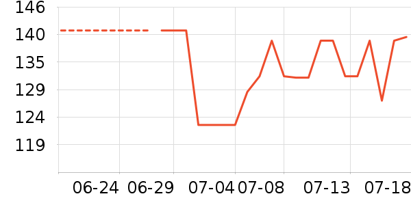 �Ϳ˻���������ʷ�۸�