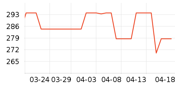 ���»����װ��ʷ�۸�