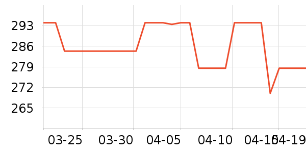 ���»����װ��ʷ�۸�