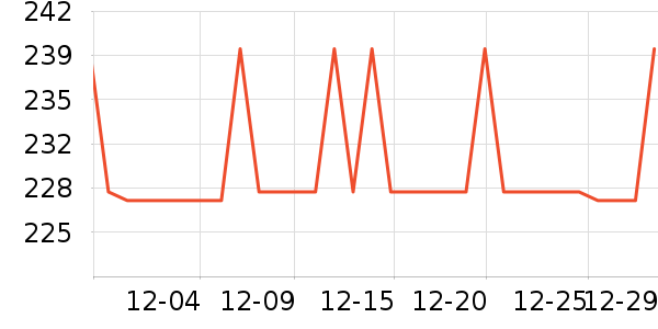 ����Ůʿ����Ь��ʷ�۸�