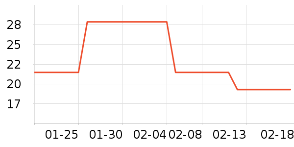 ����������������ʷ�۸�