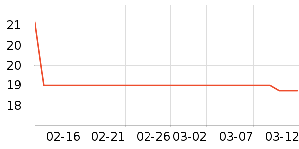 ����������������ʷ�۸�