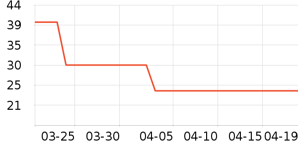 �����ϱ��ɻ���ʷ�۸�