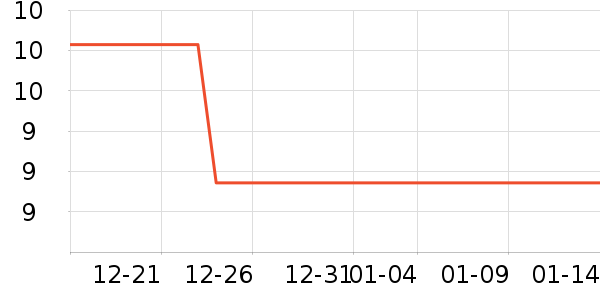 ����/�߲˸���ʷ�۸�