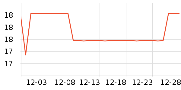 �����ļ���������ʷ�۸�