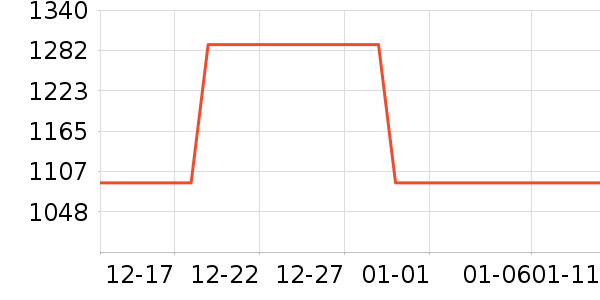 �����װ��ʷ�۸�