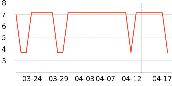 ����ӡ�����߲���ʷ�۸�