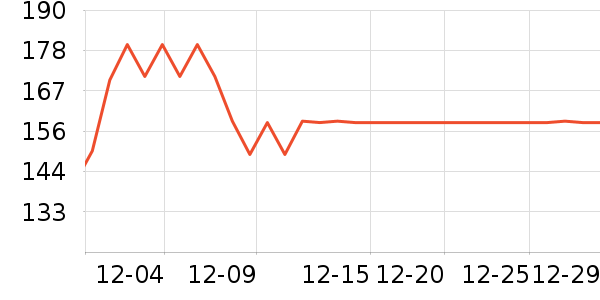 ţ�����˵����򻨲���ʷ�۸�