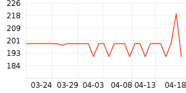 ��˹�۷�/ɢ����ʷ�۸�