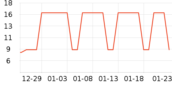 �ۼҺô�Ʒ���� ��ʷ�۸�