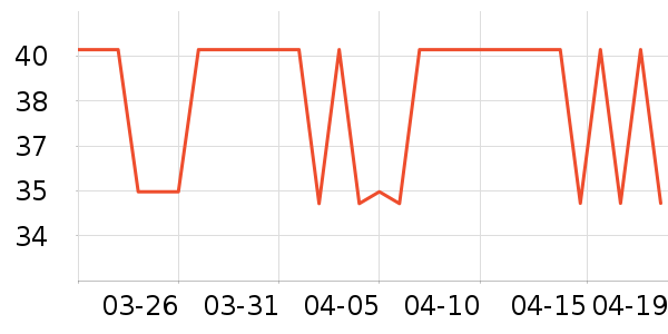 ͯ�����Ķ�ͯ��װ��ʷ�۸�