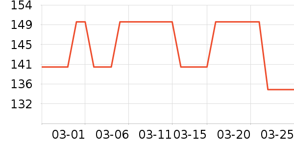 ţơ��ơ����ʷ�۸�