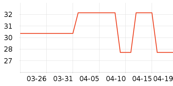 ҽ���ֻ�¶ˮ��ʷ�۸�