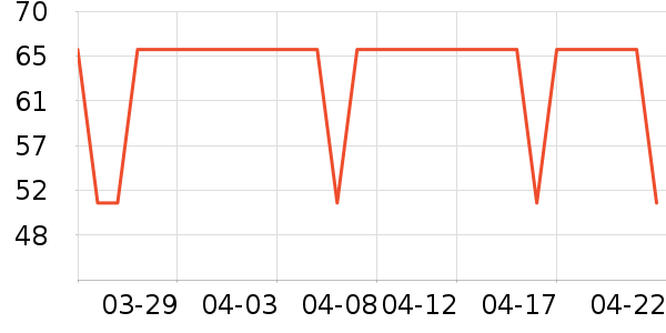 ������ʷ�۸�