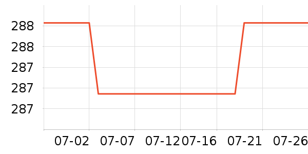 ��̫̫ϴɹ��Ʒ��ʷ�۸�