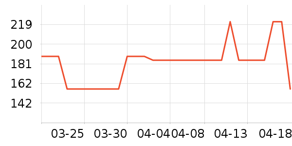 ʥ�ϰ�ȹ����ʷ�۸�