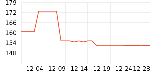 ��ͯ�Ҿ���ʷ�۸�