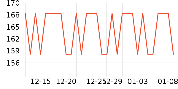 ��Ӱ׾���ʷ�۸�