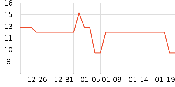 �۷�/ɢ����ʷ�۸�