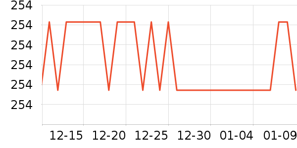 �˶�����ʷ�۸�