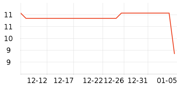 ��ѵ綯���������ʷ�۸�