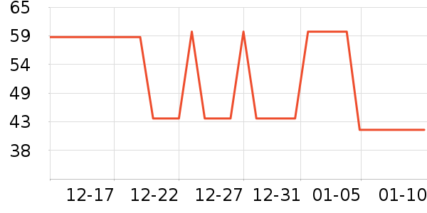 �̰ű�����ʪ��ʷ�۸�