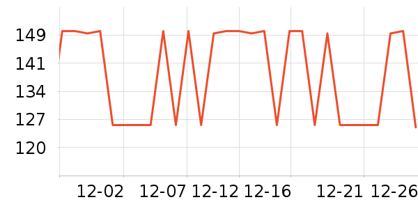 �����˶�����ʷ�۸�