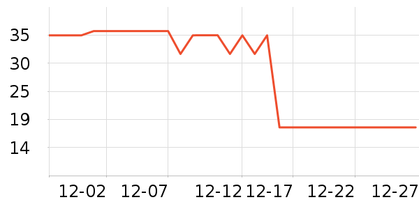 �����ܶ�ͯT����ʷ�۸�