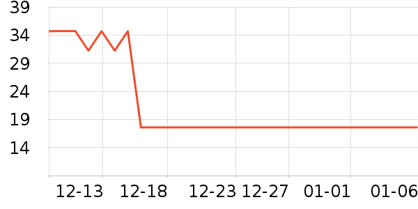 �����ܶ�ͯT����ʷ�۸�