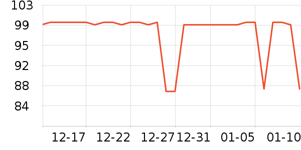 �����˶�����ʷ�۸�