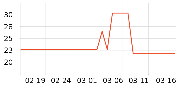 ��ѿ�෽��ʷ�۸�