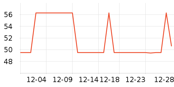 ��ͯT����ʷ�۸�