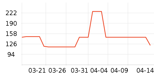 �ڴ��ذ�����ʷ�۸�