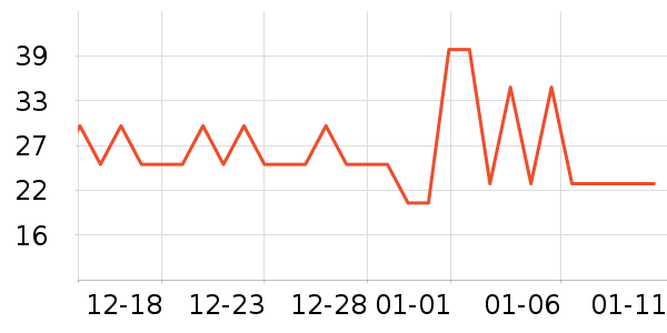 ���θ��/������ʷ�۸�