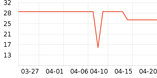 ���汦������������ʷ�۸�