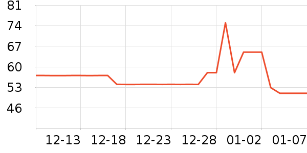 ����ϴԡ��Ʒ��ʷ�۸�