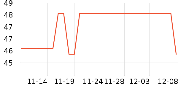 贷�������ʷ�۸�