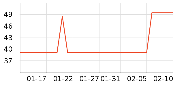 �¿�˹���뵶��ʷ�۸�