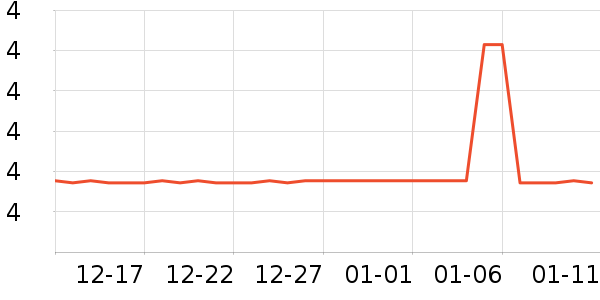 �����������Ʒ��ʷ�۸�