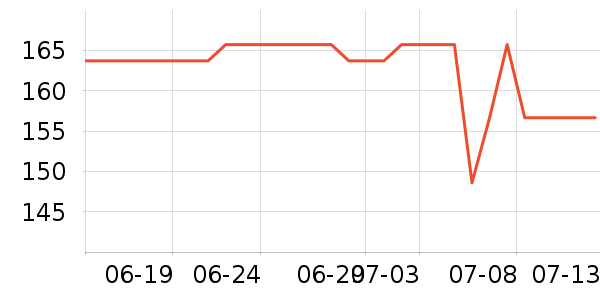 �����ӷ۱���ʷ�۸�