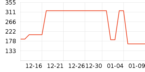 �˶�Ь��ʷ�۸�