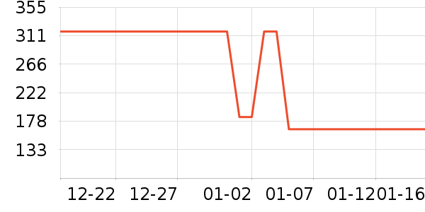 �˶�Ь��ʷ�۸�