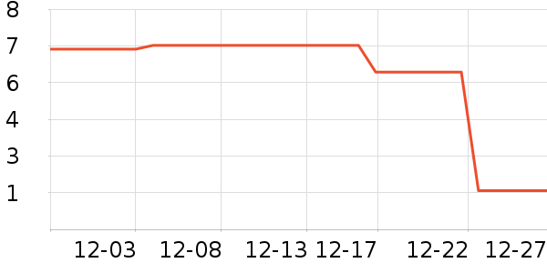 ǭ����������ʳ��ʷ�۸�