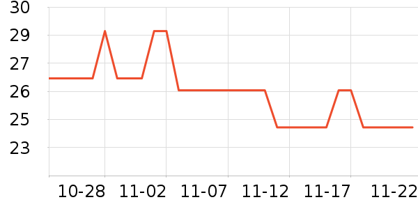 ����ϴ��Һ��ʷ�۸�