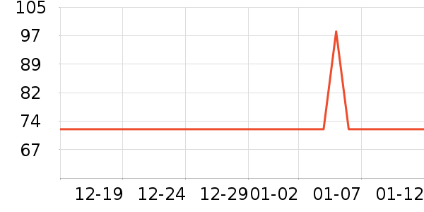 ˹�������ֻ���ʷ�۸�